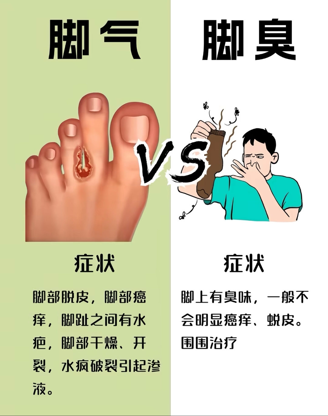 ��Ҫ׼ȷ���ֽ����ͽų�����һ���򵥵ķ�����